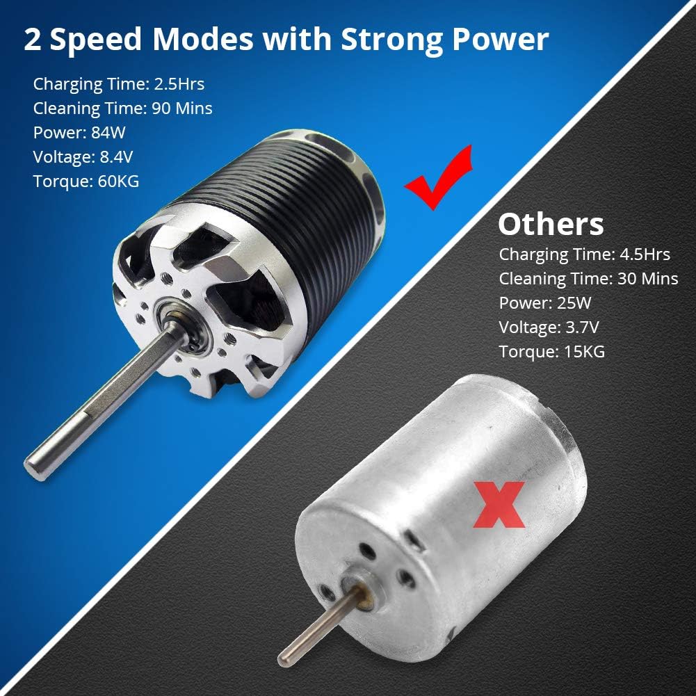Electric Spin Scrubber with LED Display, Cordless Shower Cleaner with Storage Rack Y3165