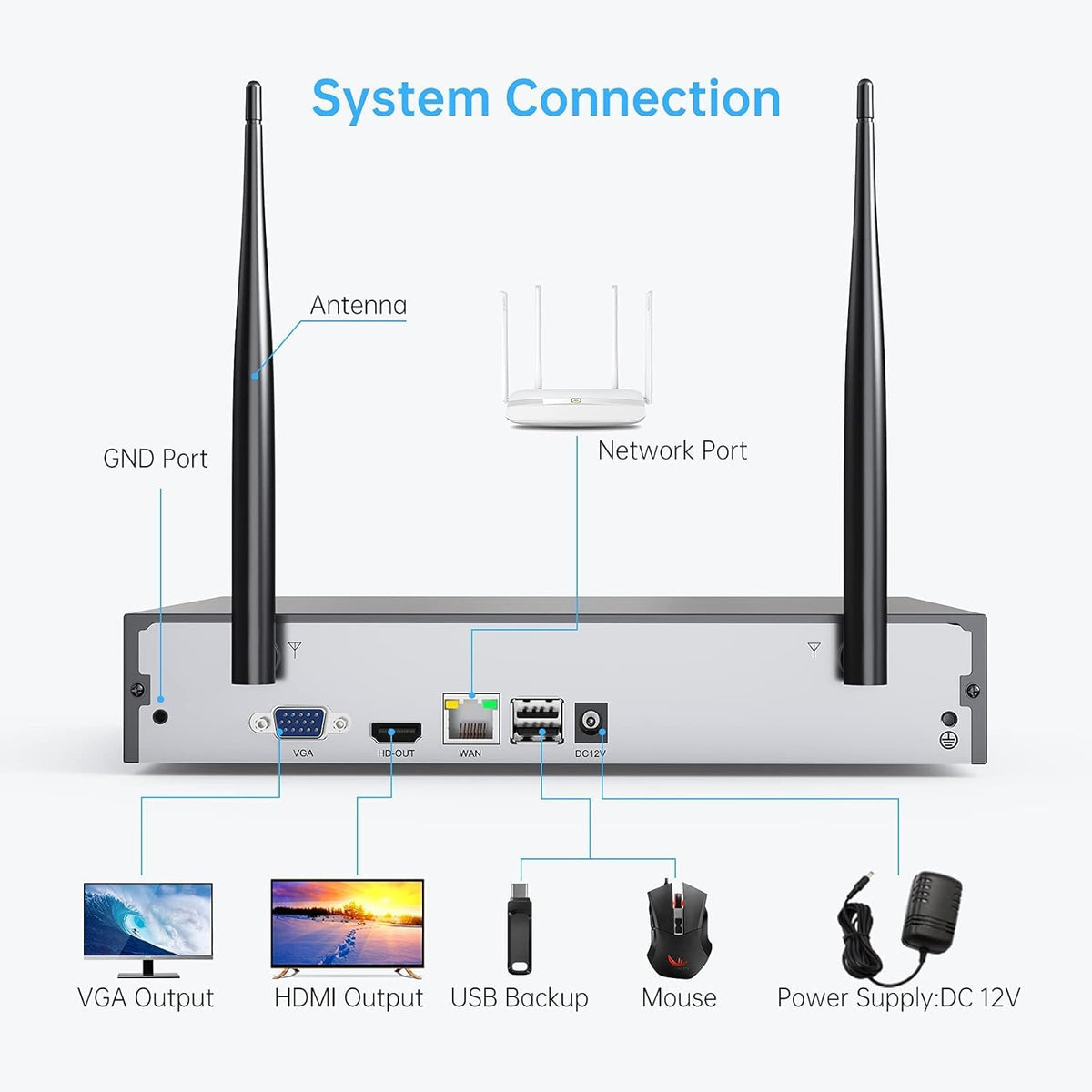 4pcs 3MP Wireless Security Camera System with Audio, Night Vision P956
