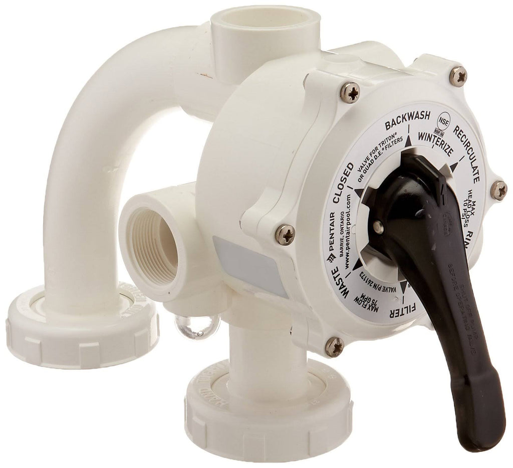 Multiport Valve - 1-1/2 inch I692275