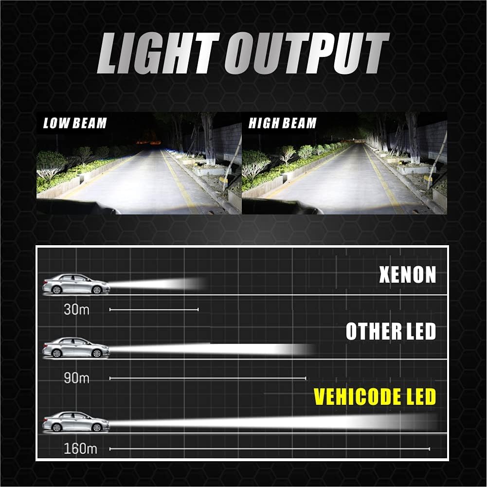 D1S LED Headlight Bulb 6000K White 35W 2 Pack M1437
