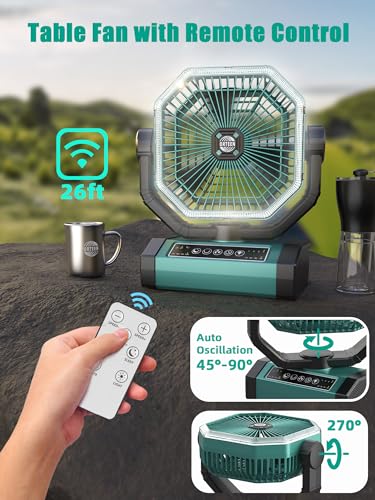 Portable Rechargeable 9-Inch Camping Fan G39542